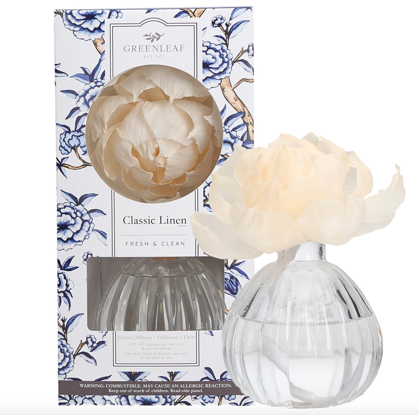 Flower Diffusers by Greenleaf